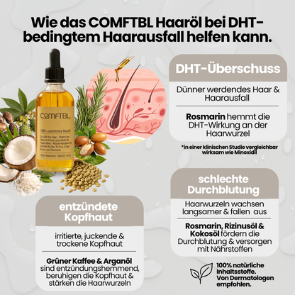 100% natürliches Haarwachstumsöl für Männer