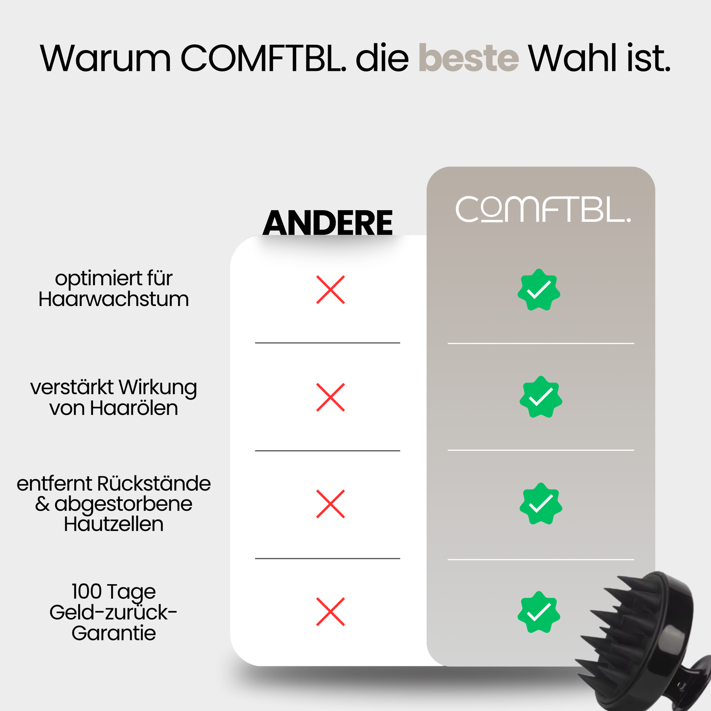 COMFTBL Bürste