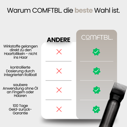COMFTBL Haaröl-Applikator