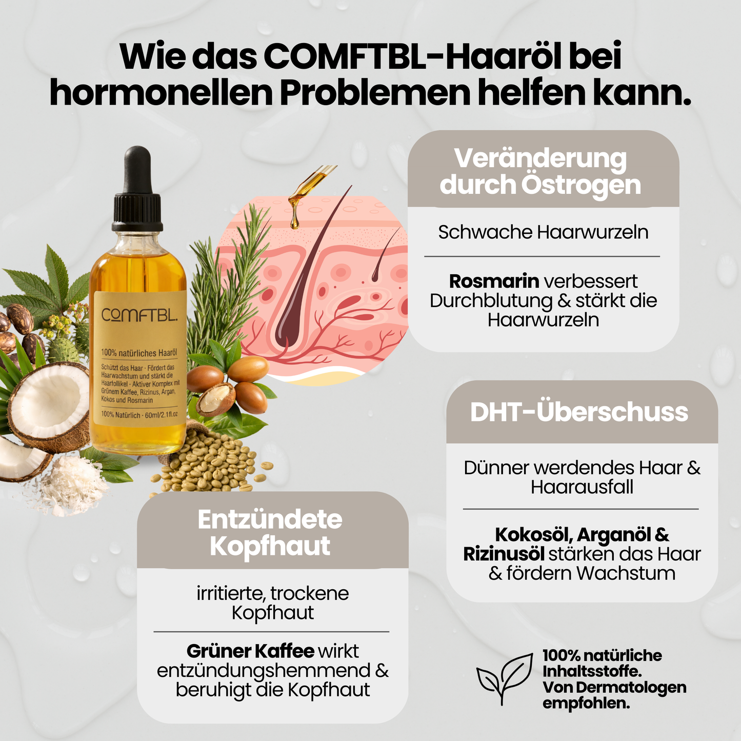 100% natürliches Haaröl - Wachstumsbooster in der Menopause
