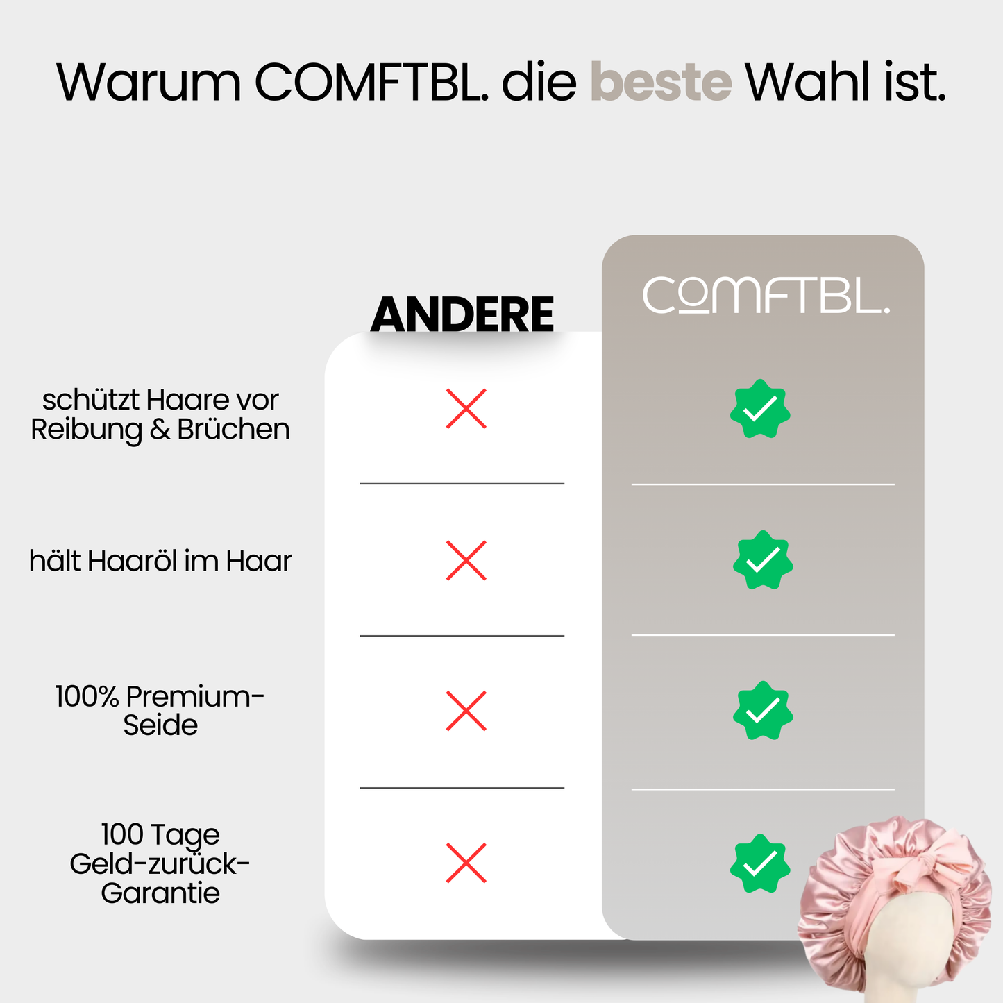 COMFTBL Schlafhaube aus Seide