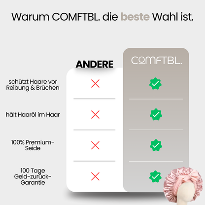 COMFTBL Schlafhaube aus Seide